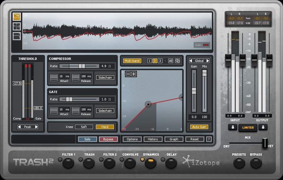 iZotope Trаsh 2 Plugin